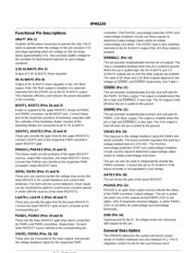 IPM6220 datasheet.datasheet_page 6