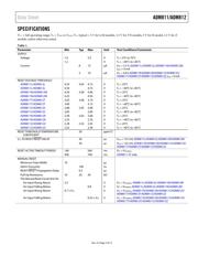 ADM811 datasheet.datasheet_page 3