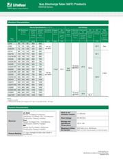 CG21000LTE datasheet.datasheet_page 2