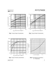 IRFP27N60K datasheet.datasheet_page 3