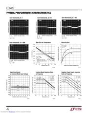 LT1920CS8#PBF datasheet.datasheet_page 4