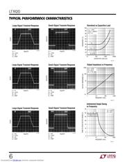 LT1920CS8#PBF datasheet.datasheet_page 6