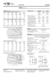 IM22TS datasheet.datasheet_page 2