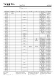 IM21GR datasheet.datasheet_page 5