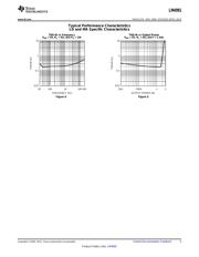 LM4991MA/NOPB datasheet.datasheet_page 5