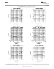 LM4991LD/NOPB datasheet.datasheet_page 6