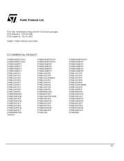 STM8S007C8T6 数据规格书 2