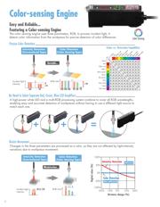 E39-F32B5 datasheet.datasheet_page 2