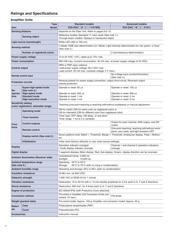 E39-F32B5 datasheet.datasheet_page 6