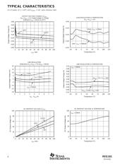 REG101NA-3.3/250 datasheet.datasheet_page 4