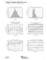 REG101NA-3.3/250 datasheet.datasheet_page 5