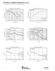 REG101NA-3.3/250 datasheet.datasheet_page 6