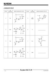 NJM2244M-TE1 datasheet.datasheet_page 4