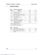 STP55NF06L_06 datasheet.datasheet_page 3