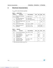 STP55NF06L_06 datasheet.datasheet_page 4