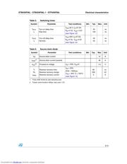 STP55NF06L_06 datasheet.datasheet_page 5