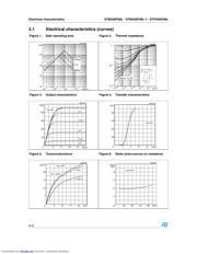 STP55NF06L_06 datasheet.datasheet_page 6