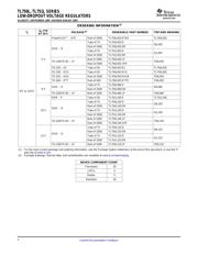 TL750L08CDRE4 数据规格书 2