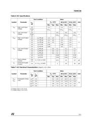 TC74VHC04FK(EL,K) datasheet.datasheet_page 3