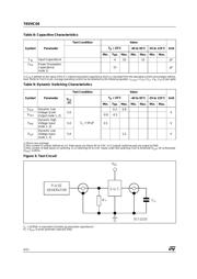 TC74VHC04FK(EL,K) datasheet.datasheet_page 4