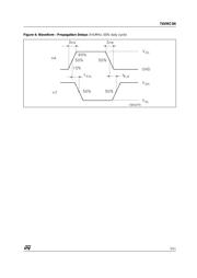 TC74VHC04FK(EL,K) datasheet.datasheet_page 5