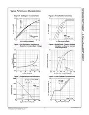 FCP16N60N-F102 datasheet.datasheet_page 4