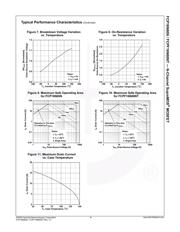 FCP16N60N-F102 datasheet.datasheet_page 5