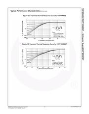 FCP16N60N-F102 datasheet.datasheet_page 6