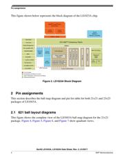 LS1043AXE8PQA datasheet.datasheet_page 4
