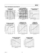 REF01HZ datasheet.datasheet_page 5