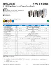 RWS300B15 datasheet.datasheet_page 1