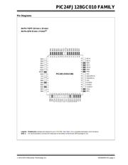 PIC24FJ64GC006T-I/MR datasheet.datasheet_page 3