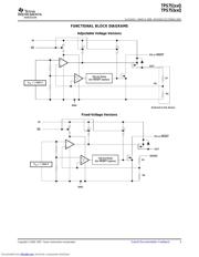 TPS75133 datasheet.datasheet_page 5