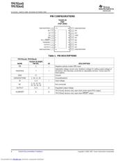 TPS75115 datasheet.datasheet_page 6