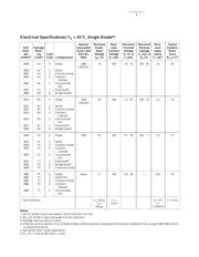 HSMS-2829-TR2 datasheet.datasheet_page 2