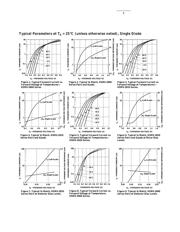 HSMS-2829-TR2 datasheet.datasheet_page 4