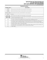 SN74LVTH182512-EP datasheet.datasheet_page 5