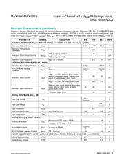 MAX1301BEUP+ datasheet.datasheet_page 4