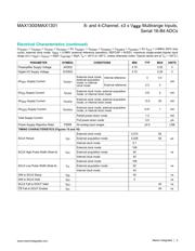 MAX1301BEUP+ datasheet.datasheet_page 5