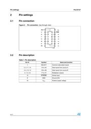 74LCX157MTR datasheet.datasheet_page 4