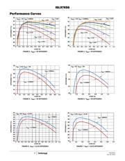 ISL97656IRTZ-TK datasheet.datasheet_page 4