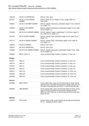 3209594 datasheet.datasheet_page 4