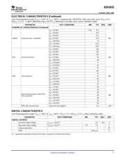 ADS5433IPJY datasheet.datasheet_page 5