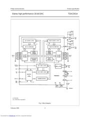 TDA1541AN2 datasheet.datasheet_page 3