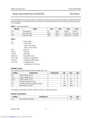 TDA1541AN2 datasheet.datasheet_page 5