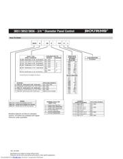 3852A-282-103A datasheet.datasheet_page 3