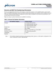 RC28F256P33BFE datasheet.datasheet_page 2