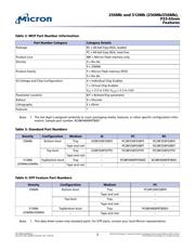 RC28F256P33BFE datasheet.datasheet_page 3