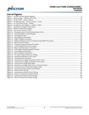 RC28F256P33BFE datasheet.datasheet_page 6