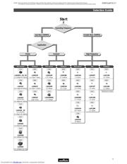 LQH43MN100K03 datasheet.datasheet_page 6